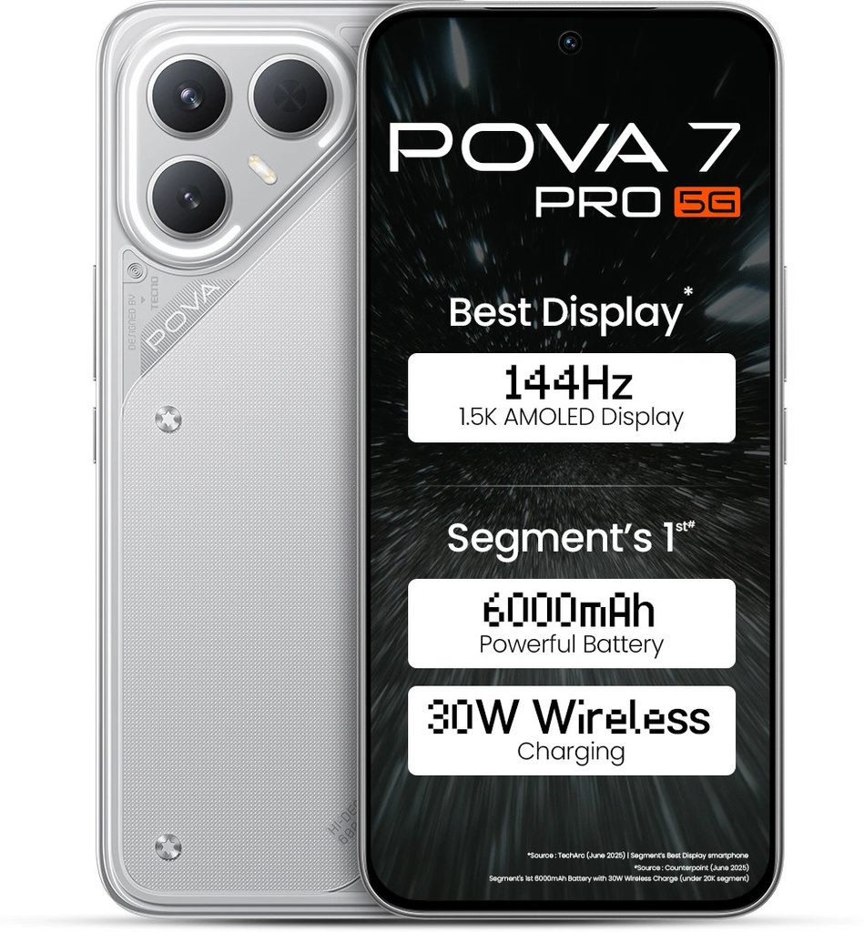 Pova 7 Pro 5G (Dynamic Grey, 256 GB) (8 GB RAM)