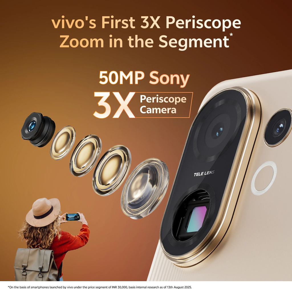 vivo t4 pro 5g blaze gold 128 gb