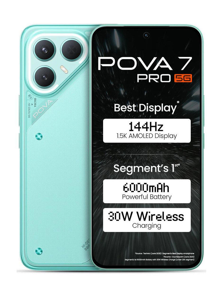 Tecno Pova 7 Pro 5G (Neon Cyan, 256 GB)