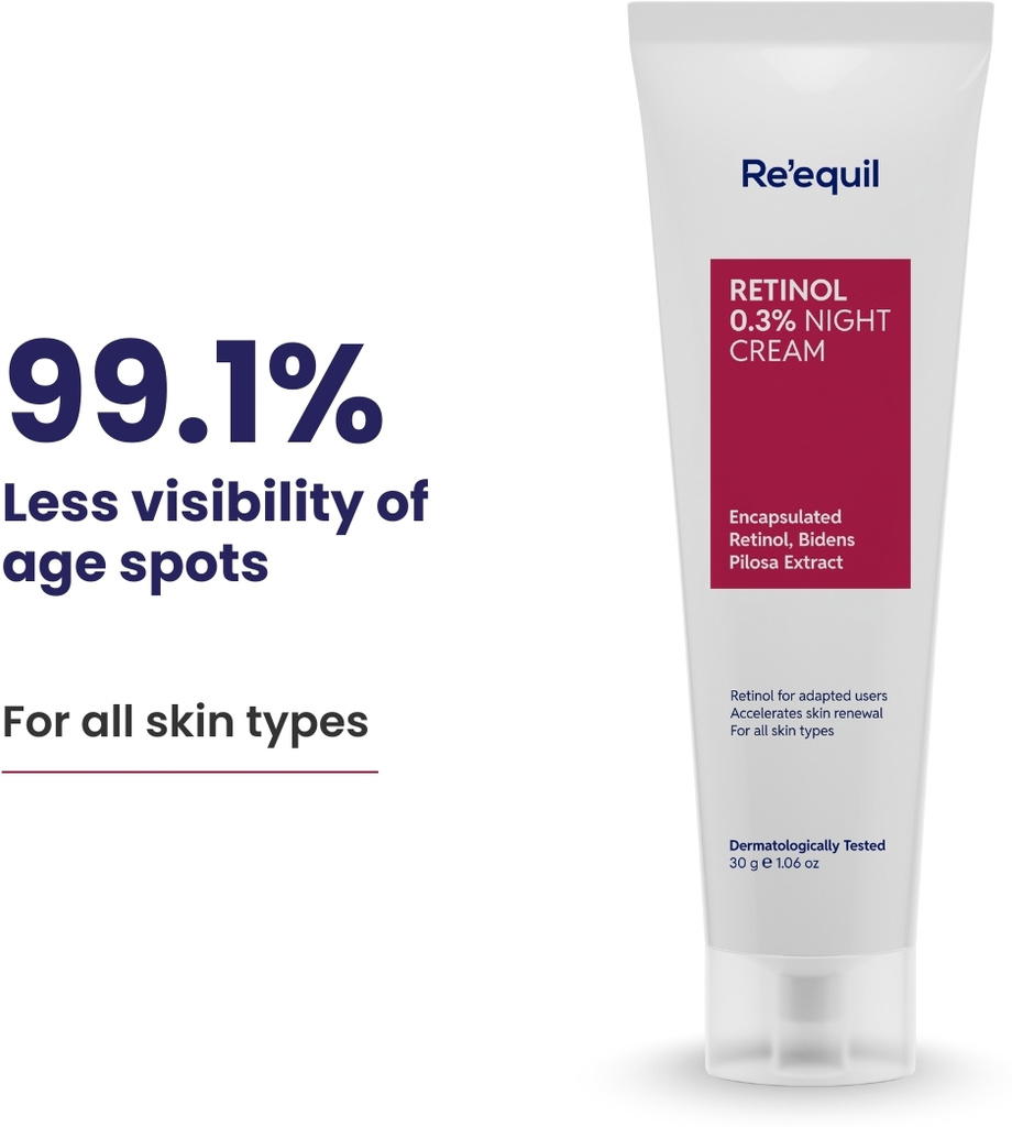re equil 0 3 retinol night improves skin texture reduces acne
