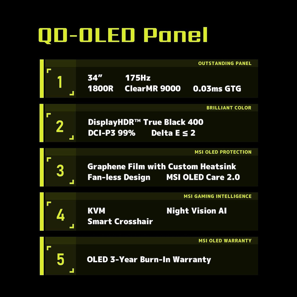 MSI 86.36 cm (34 inch) Curved Full HD IPS Panel Gaming Monitor (MAG341CQP QD OLED) (Response Time: 4 ms, 175 Hz Refresh Rate)