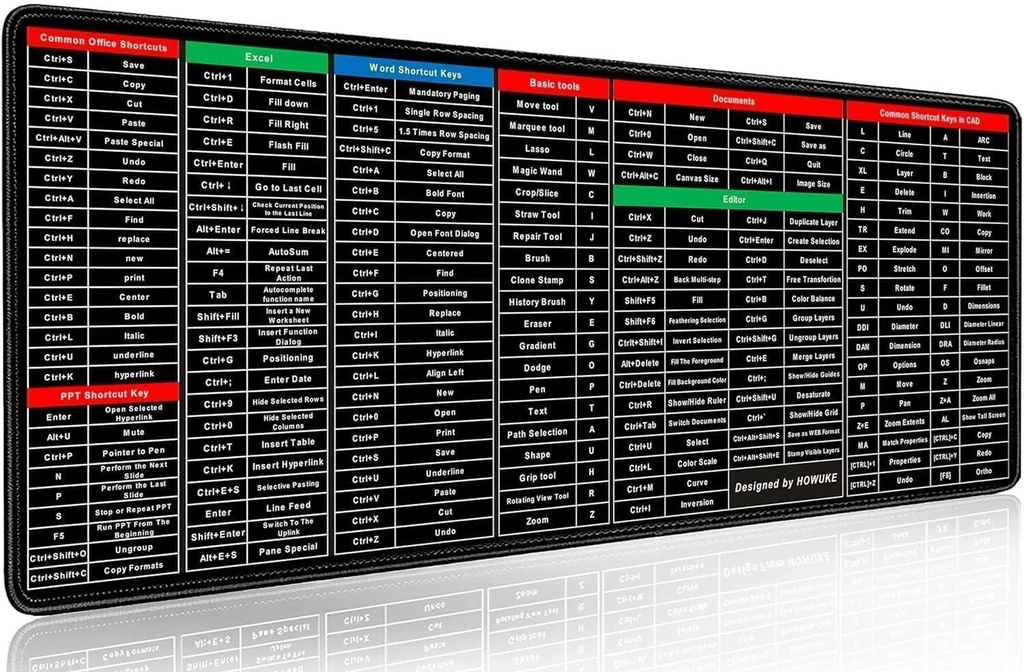 TRIVYOM English Shortcut Keys Desk pad Large Computer Mouse Mat Non Slip Base Mousepad