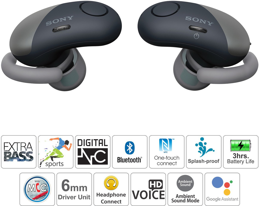 Sony Wf Sp700n True Wireless Bluetooth Headset Price In India Buy Sony Wf Sp700n True Wireless Bluetooth Headset Online Sony Flipkart Com