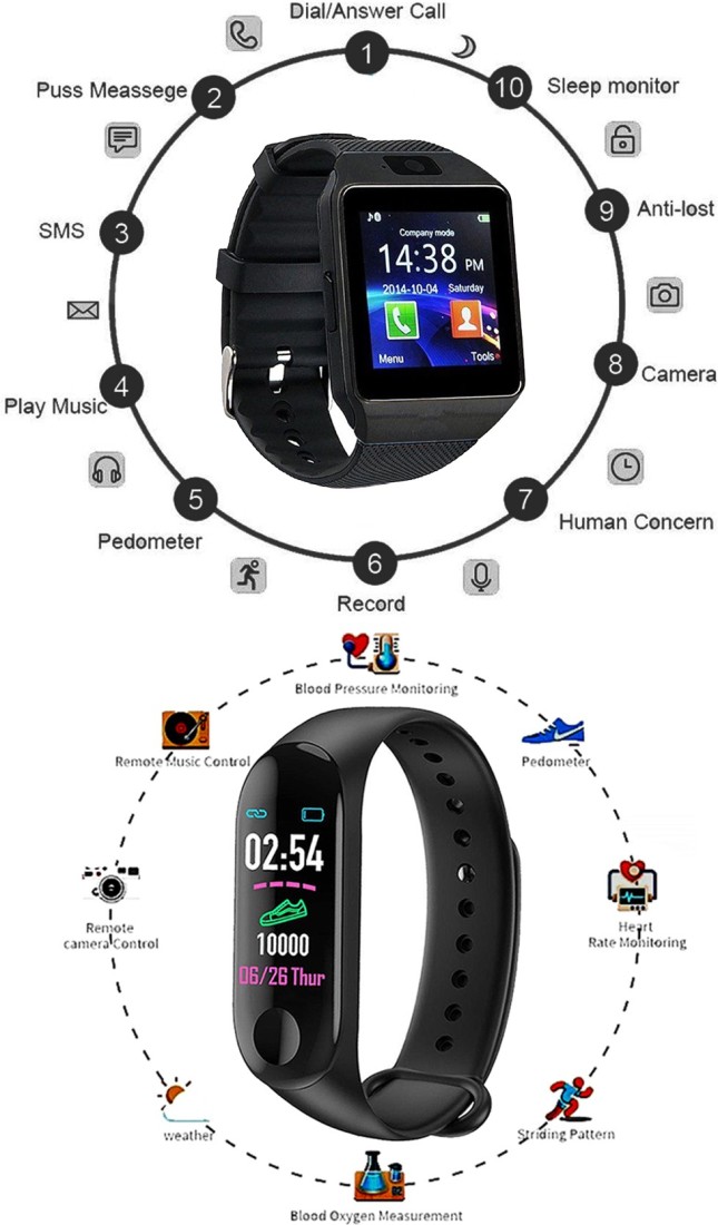 smartwatch and fitness tracker combo