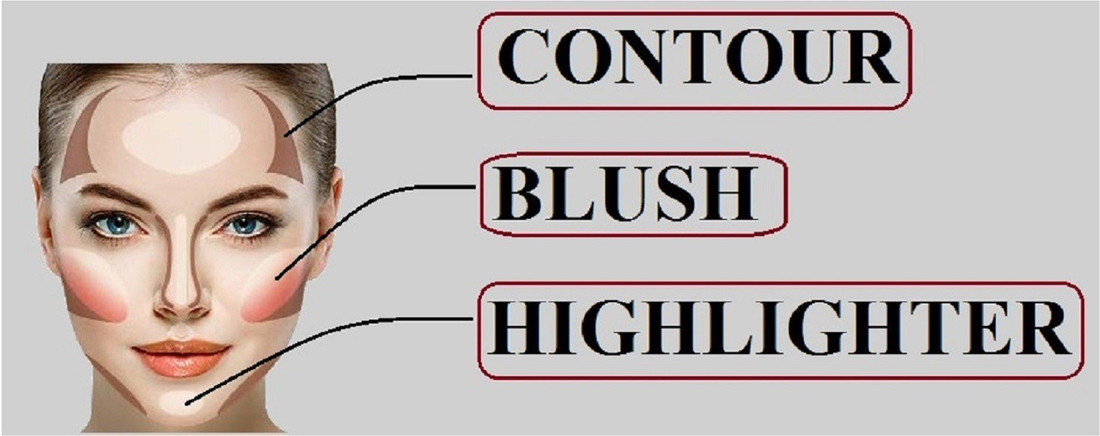 blush definition