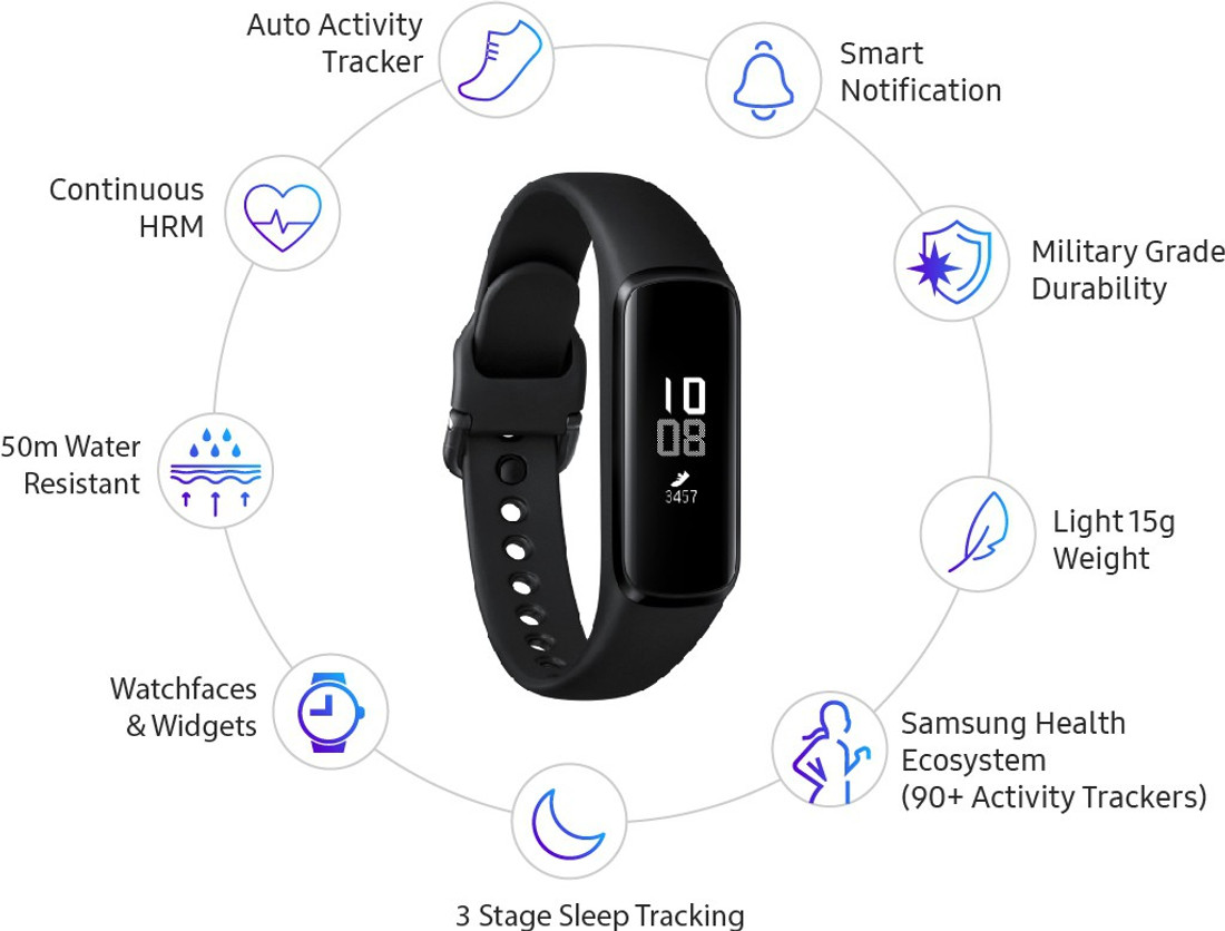 galaxy fit e application