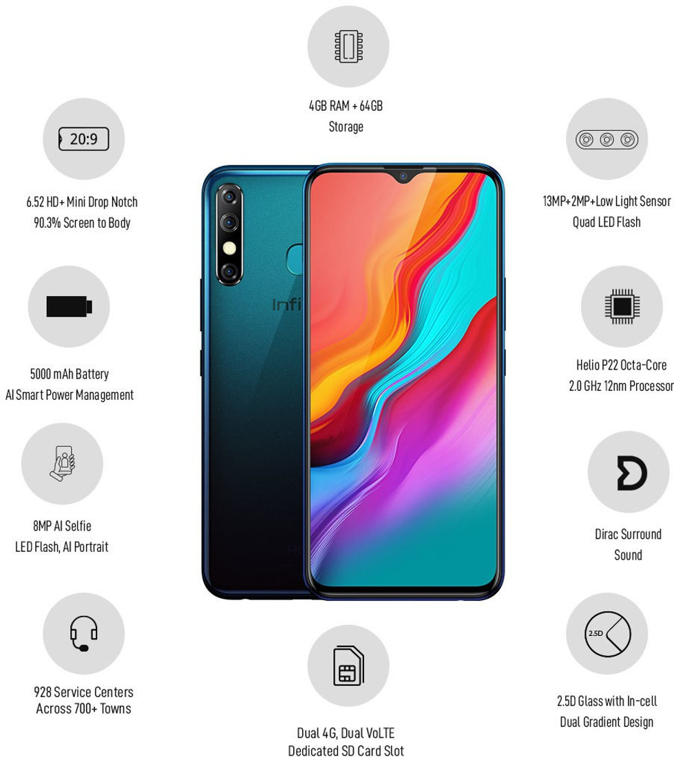 Buy Infinix Hot 8 At 6 999 4 Gb Ram 64 Gb Internal Storage
