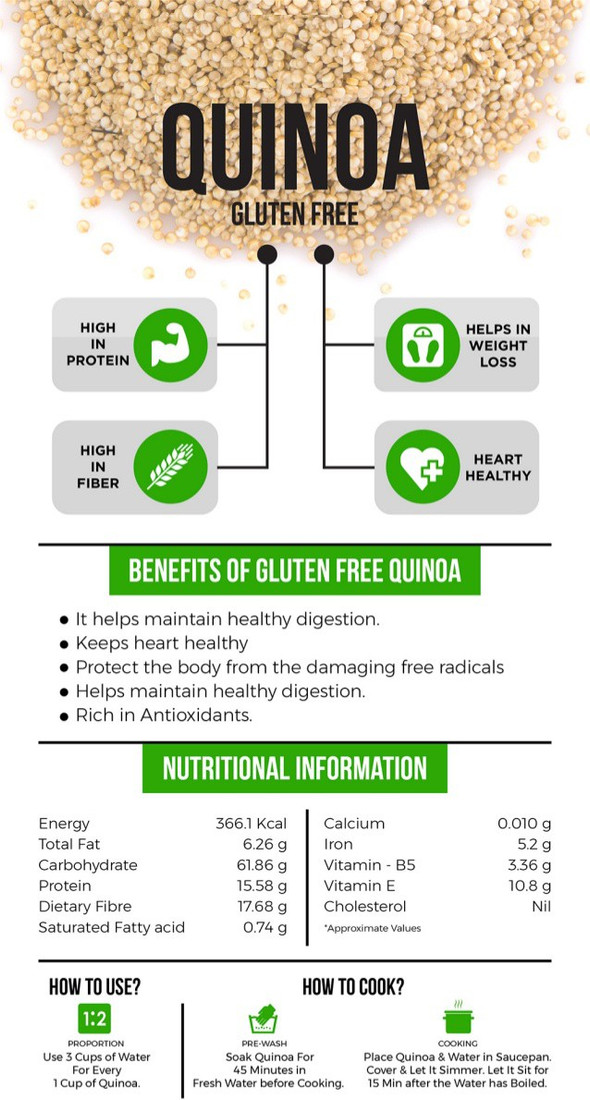 Naturewell Whole White Quinoa Grain Best Nutrition Food Gluten Free Rich In Protein Fiber Help Weight Loss Diabetic Friendly 400 Gram Pack Seed Price In India