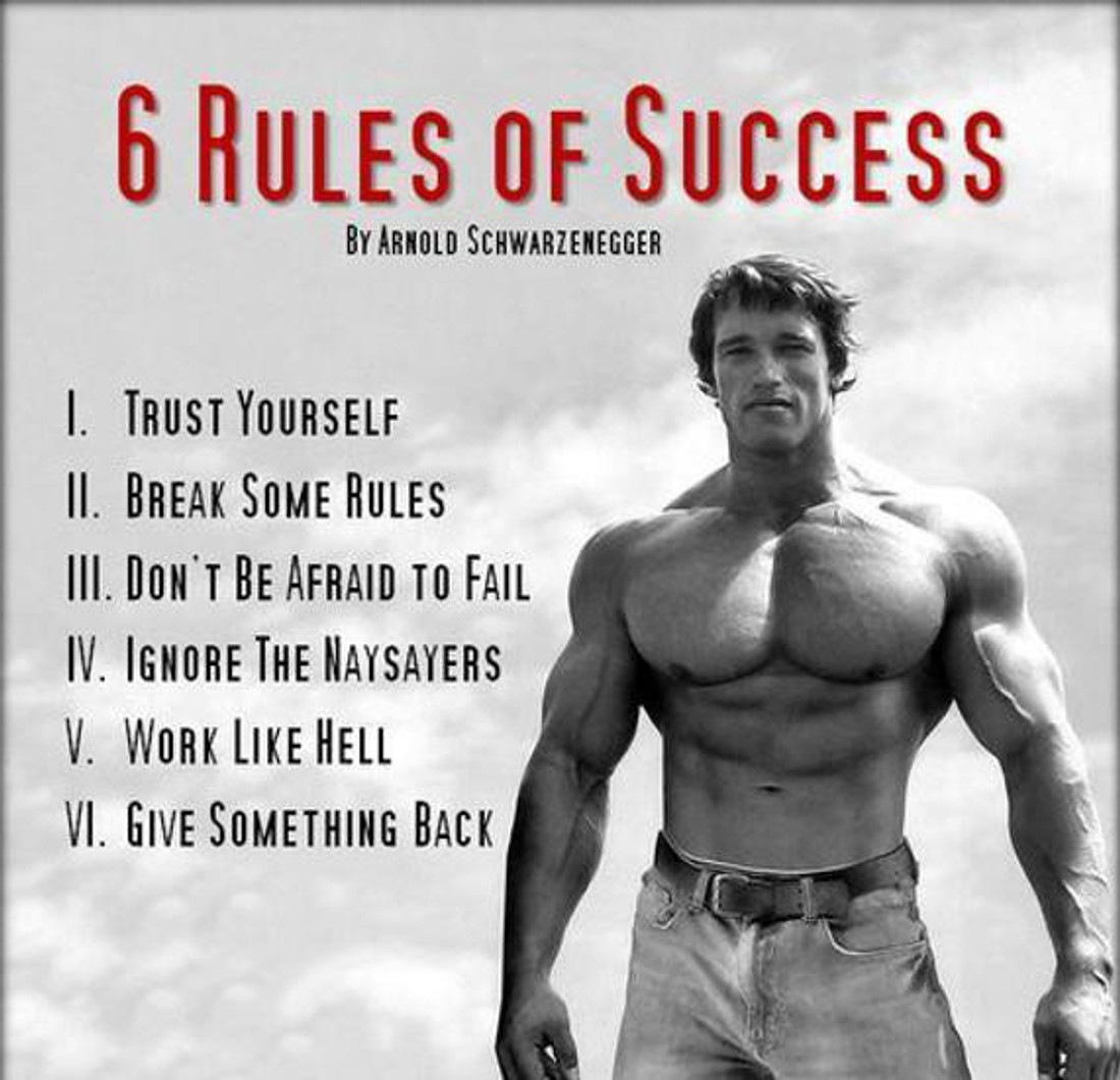 Motivational Quote By Arnold Schwarzenegger Poster Size 18 X 12 X 0 1 Paper Print Quotes Motivation Posters In India Buy Art Film Design Movie Music Nature And Educational Paintings Wallpapers