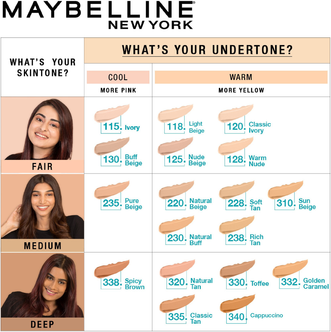 Maybelline New York Fit Me Matte Poreless Liquid Tube Foundation