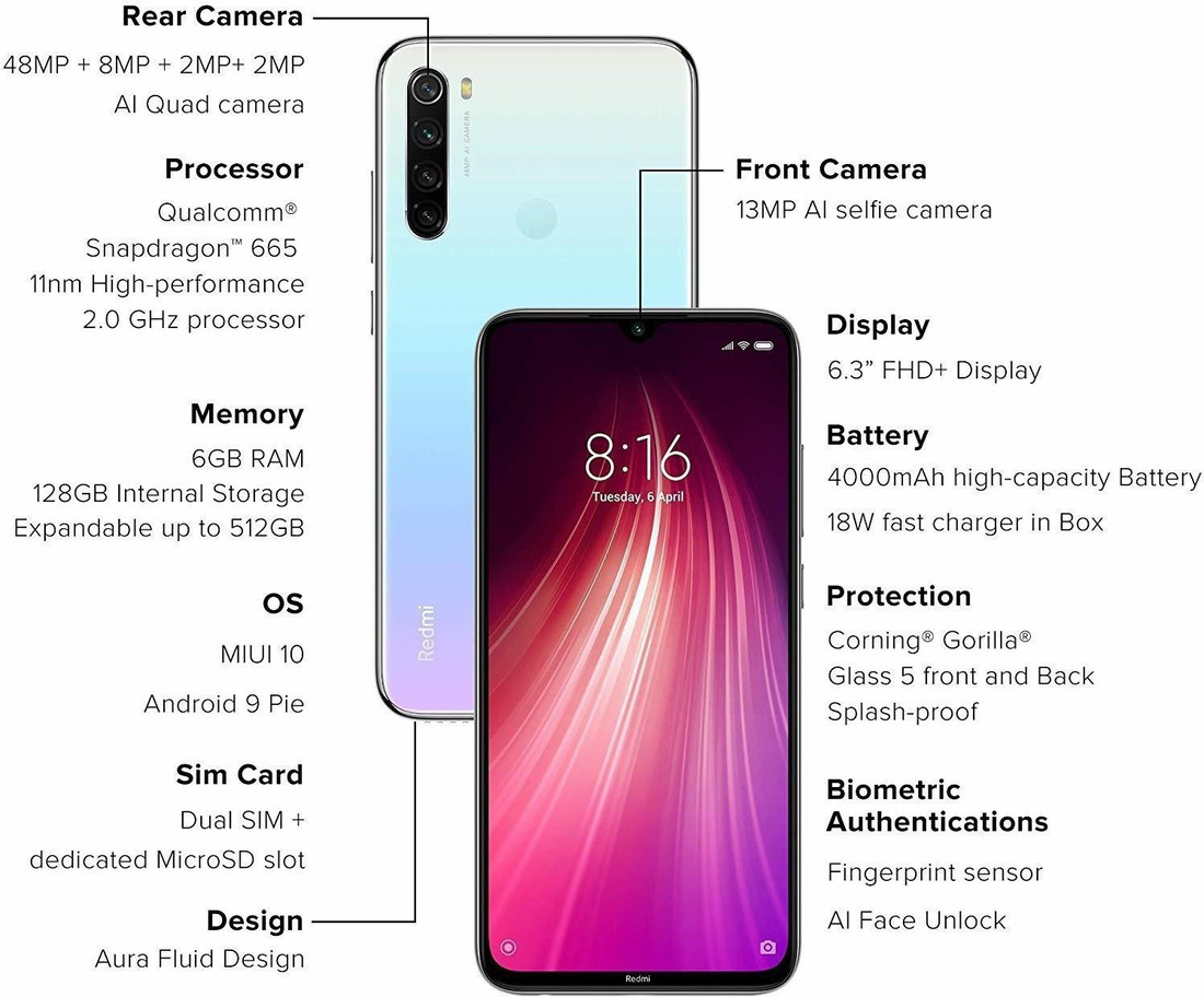Get Wallpaper Mi Redmi Note 8 128 Gb Storage 6 Gb Ram Online At Best Price For iPhone Free