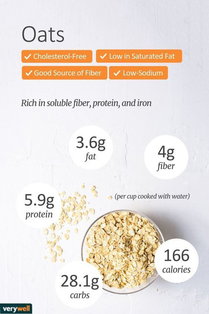 Organic Forest Old Fashioned Whole Rolled Oats 1kg Premium Quality High In Fiber Antioxidants And Protein Gluten Free Price In India Buy Organic Forest Old Fashioned Whole Rolled Oats 1kg