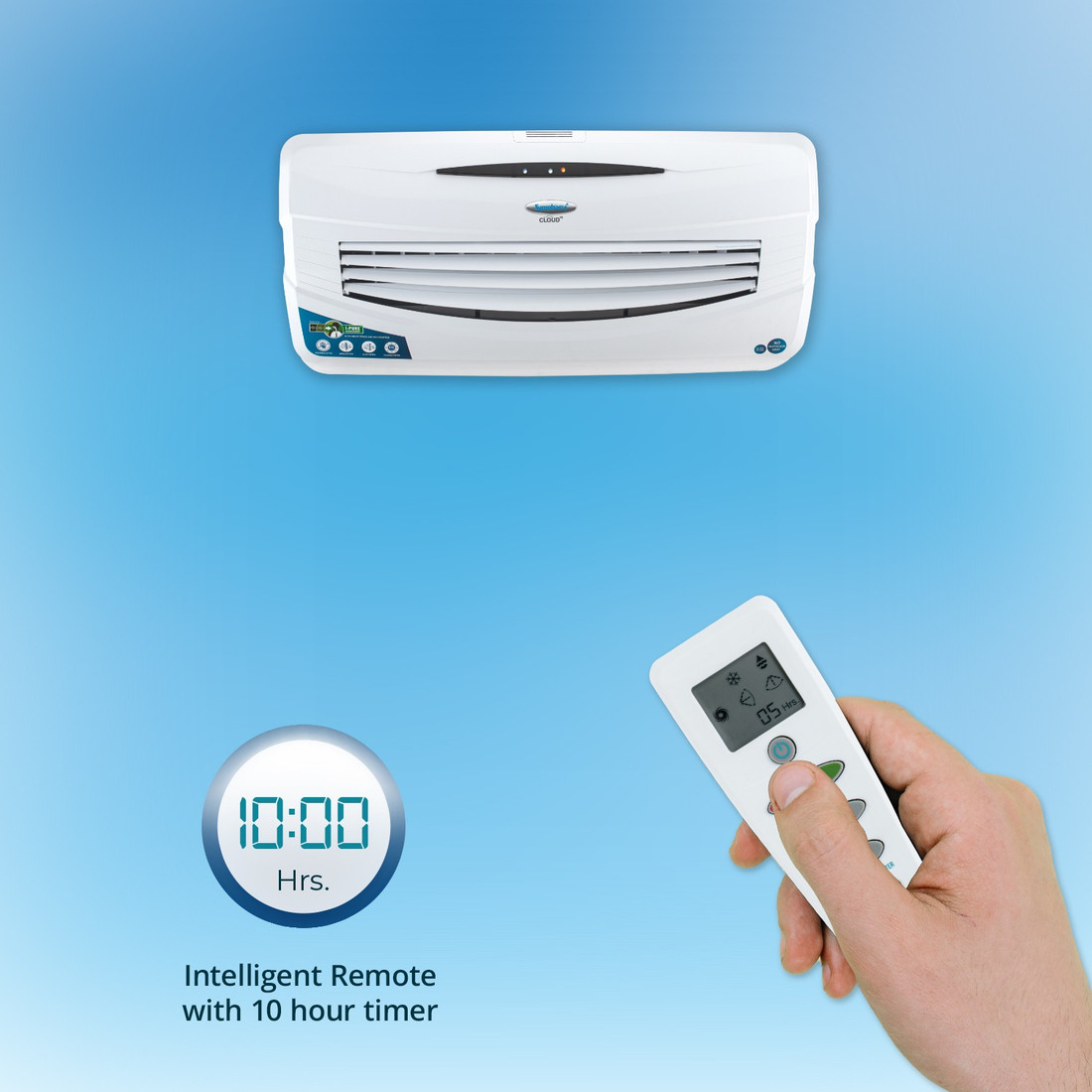 cloud symphony price