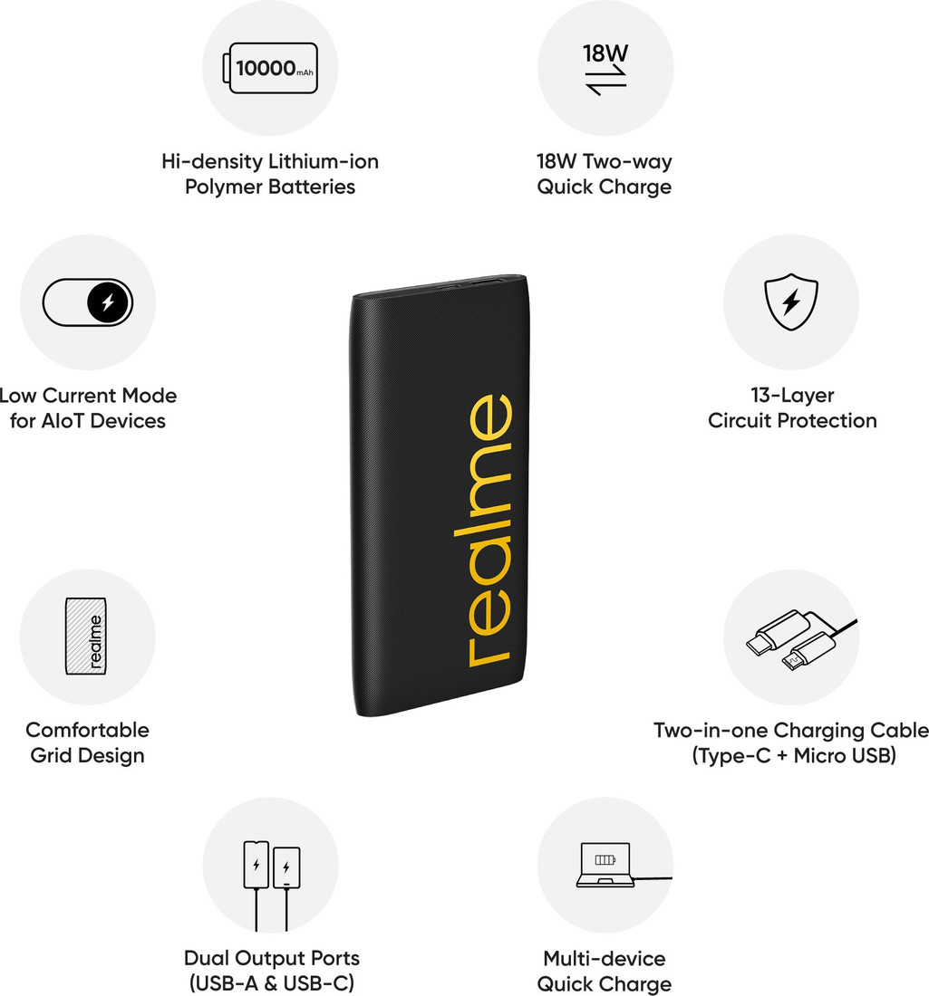 Realme 10000 Mah Power Bank Quick Charge 2 0 Quick Charge 3 0 Price In India Buy Realme 10000 Mah Power Bank Quick Charge 2 0 Quick Charge 3 0 Online At Flipkart Com
