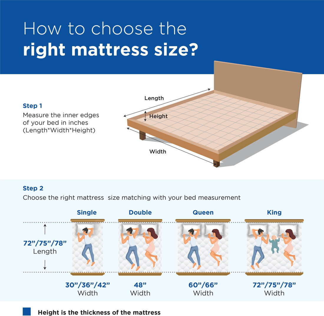 Peps Restonic Sanibel Pillow Top Maroon 6 Inch Double Bonnell Spring Mattress Price In India Buy Peps Restonic Sanibel Pillow Top Maroon 6 Inch Double Bonnell Spring Mattress Online At Flipkart Com