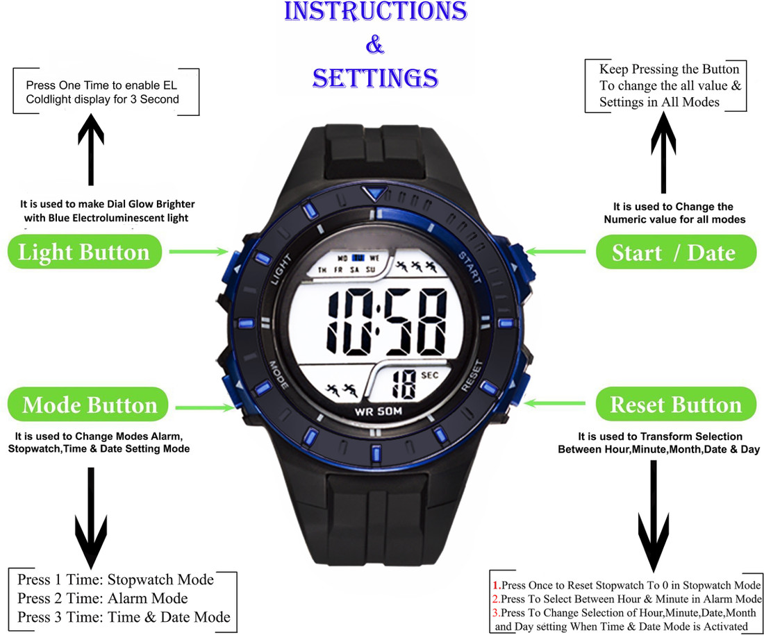 setting skmei 1251