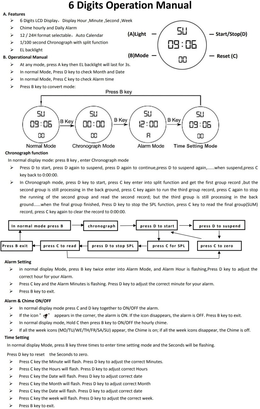 skmei 1148 manual