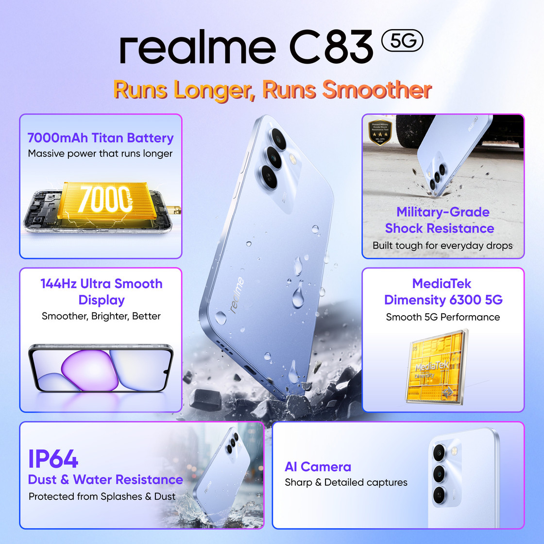 Realme C83 5G Smartphone (4 GB RAM, 64 GB Storage) smartphone thumbnail 10
