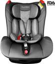 TRUMOM Convertible Baby Car Seat Baby Car Seat Buy Baby Care