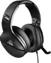 Turtle beach atlas outlet one