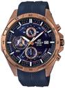 Ex386 casio discount
