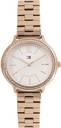 TOMMY HILFIGER Analog Watch For Women Buy TOMMY HILFIGER