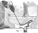 cioler Kitchen Sink Drain Filter Wasserleitung Abwasserkanal Clog Nylon Reinigungsbürste Bürsten 