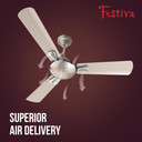 HAVELLS Festiva 1200 mm 3 Blade Ceiling 