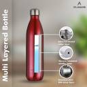 atlasware flask 1000ml price