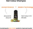 TRU HAIR Colour Shampoo , Black - Price in India, Buy TRU HAIR Colour Shampoo , Black Online In India, Reviews, Ratings & Features TRU HAIR Colour Shampoo , Black - Price in India, Buy TRU HAIR Colour Shampoo , Black Online In India, Reviews, Ratings & Features