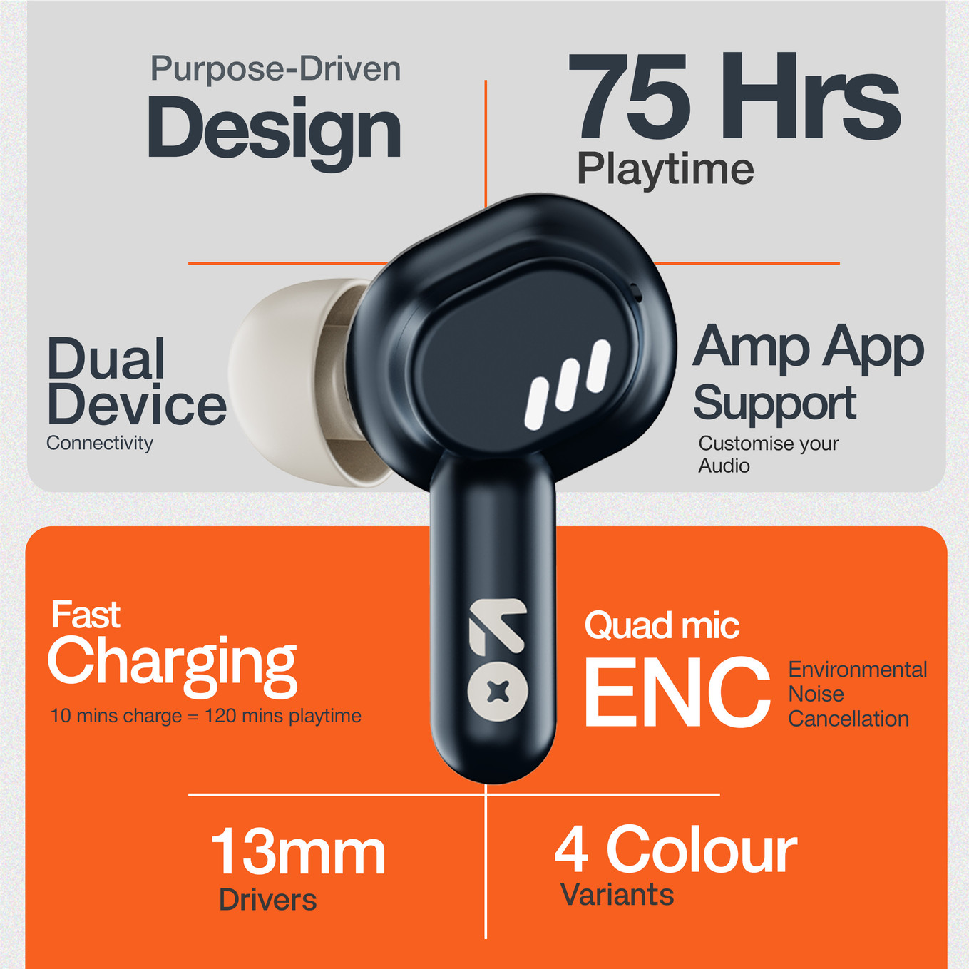 GOBOULT Tenet 75Hrs Battery, App Support, Dual Pairing, Quad Mic ENC, Boosted Bass, 5.4v Bluetooth Headset (Midnight Blue, True Wireless)