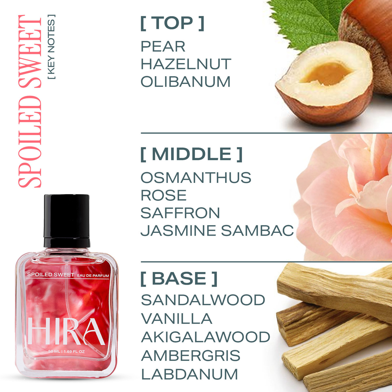 HIRA Spoiled Sweet Long Lasting Perfume with Pear|Hazelnut|Vanilla|Everyday Fragrance Eau de Parfum - 50 ml (For Women)