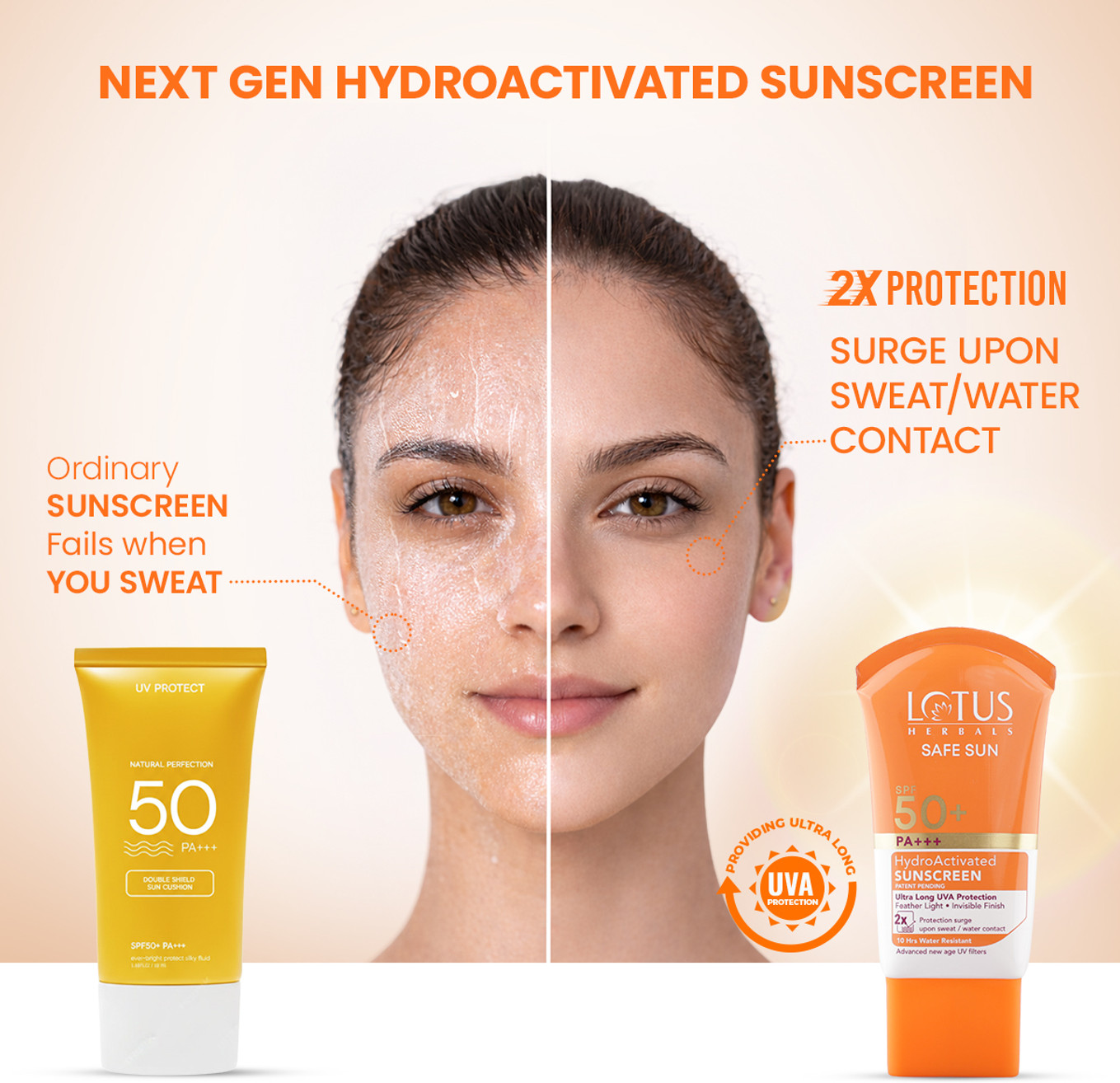 LOTUS HERBALS Sunscreen - SPF SPF 50+ PA+++ Safe Sun HydroActivated Face (50 ml)