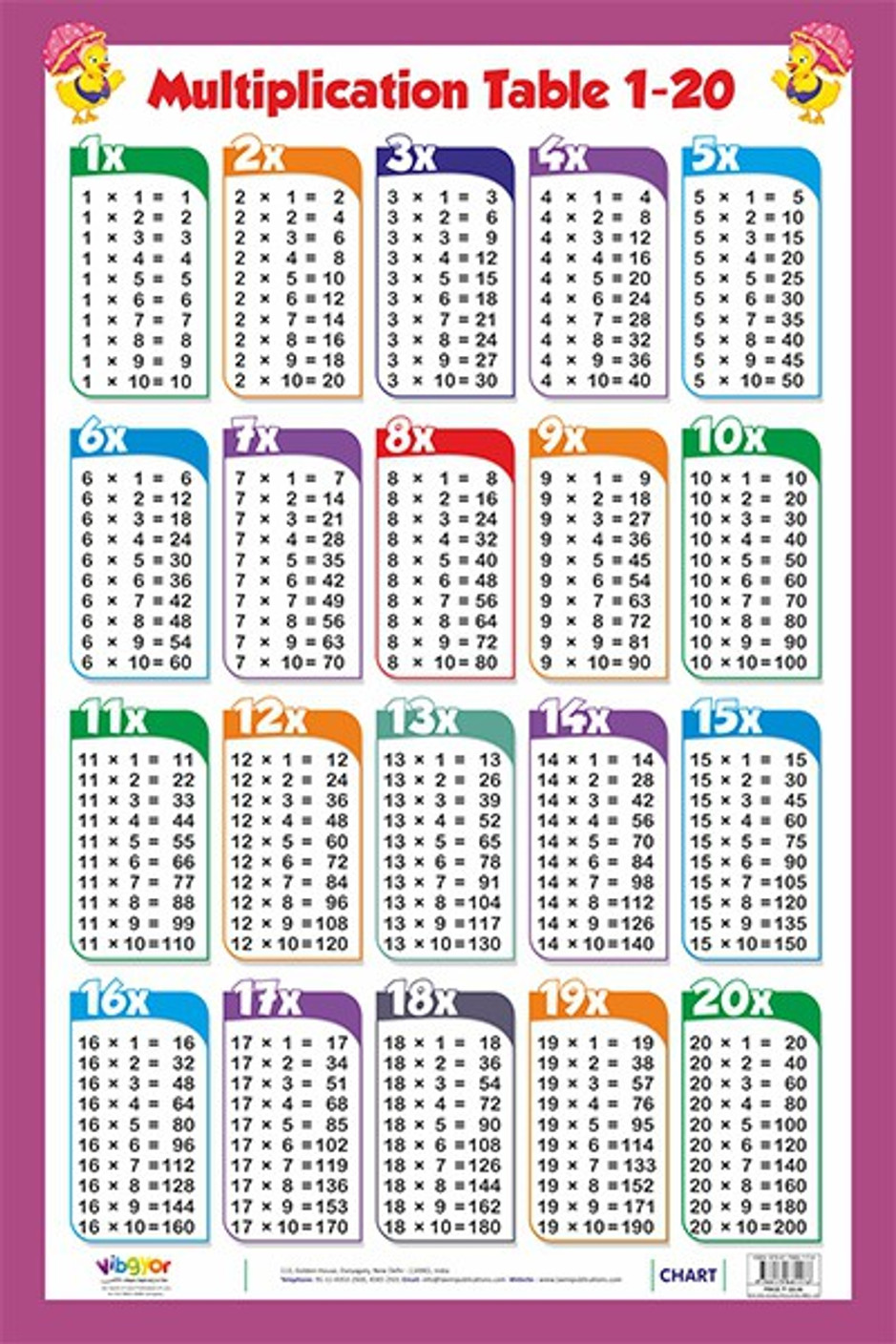 multiplication table 1 20 1 edition buy multiplication table 1 20