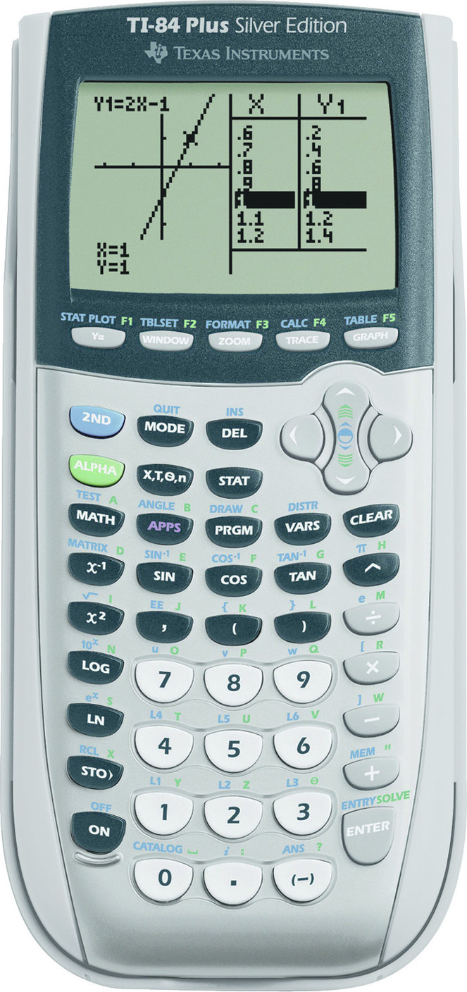 Correlation Coefficient Calculator Ti 84 Correlation Coefficient Calculator Ti 84 How To Calculate Standard Deviation On 83 Texas Instruments