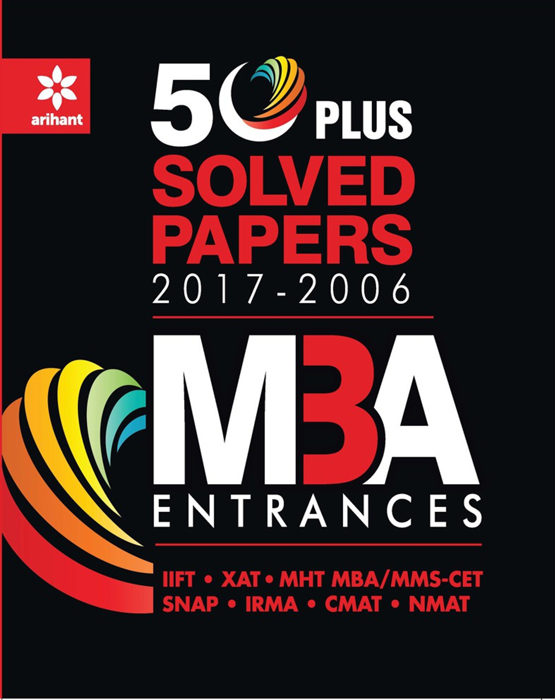 Buy mba papers