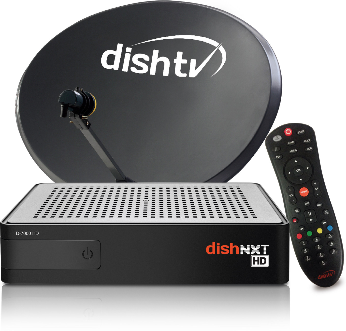 Dish TV HD Connection Popular HD Annual Subscription Price in India