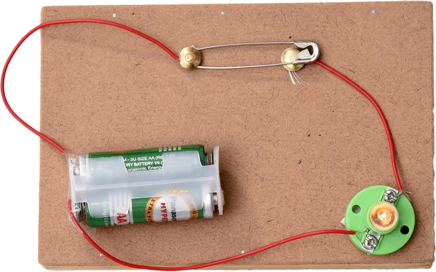 online measurements using optic and rf waves