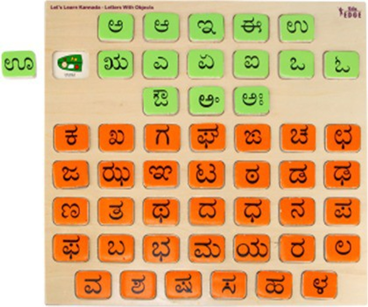 Eduedge LET'S LEARN KANNADA LETTERS WITH OBJECTS Price in India Buy