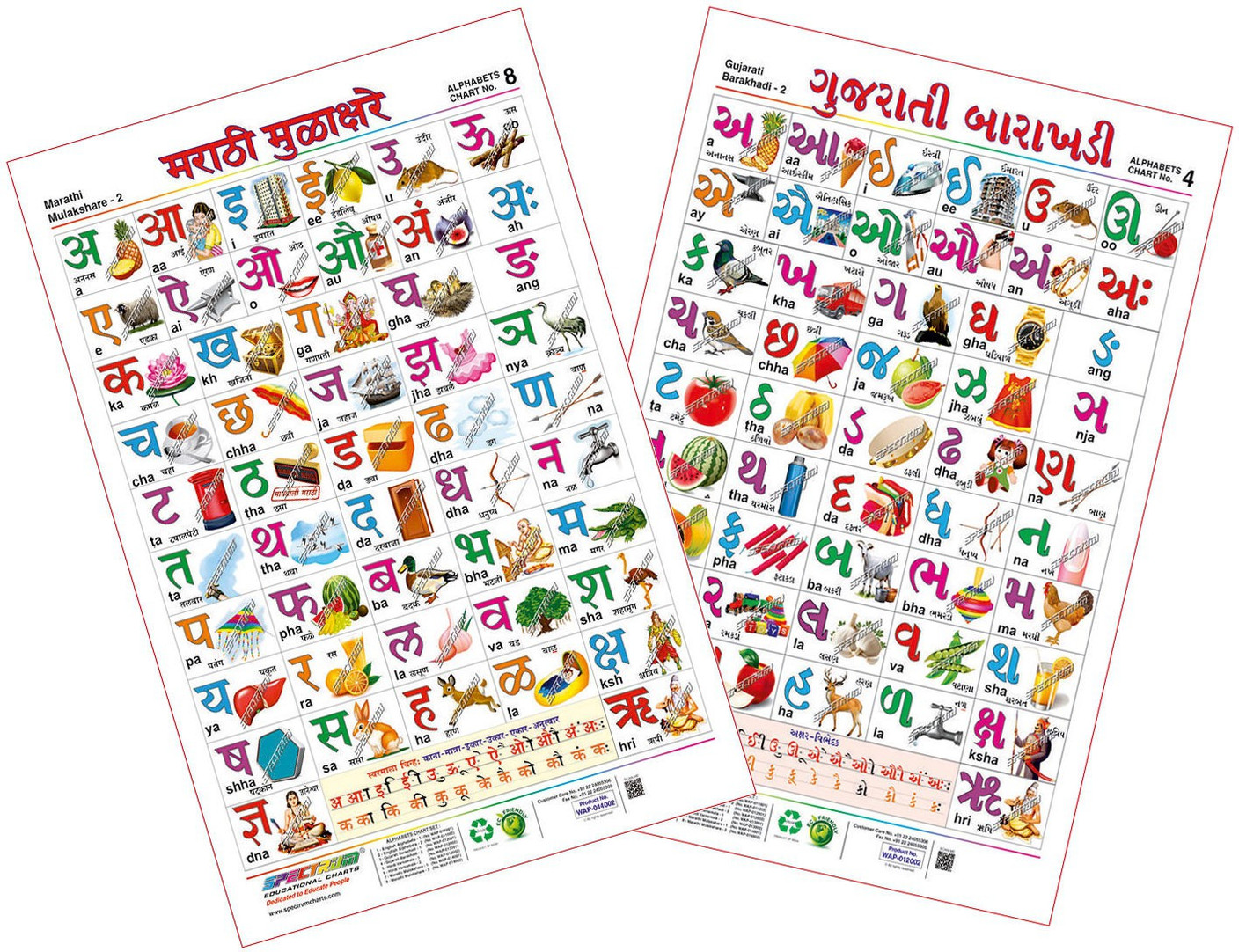 Abcd Chart Marathi Pdf 