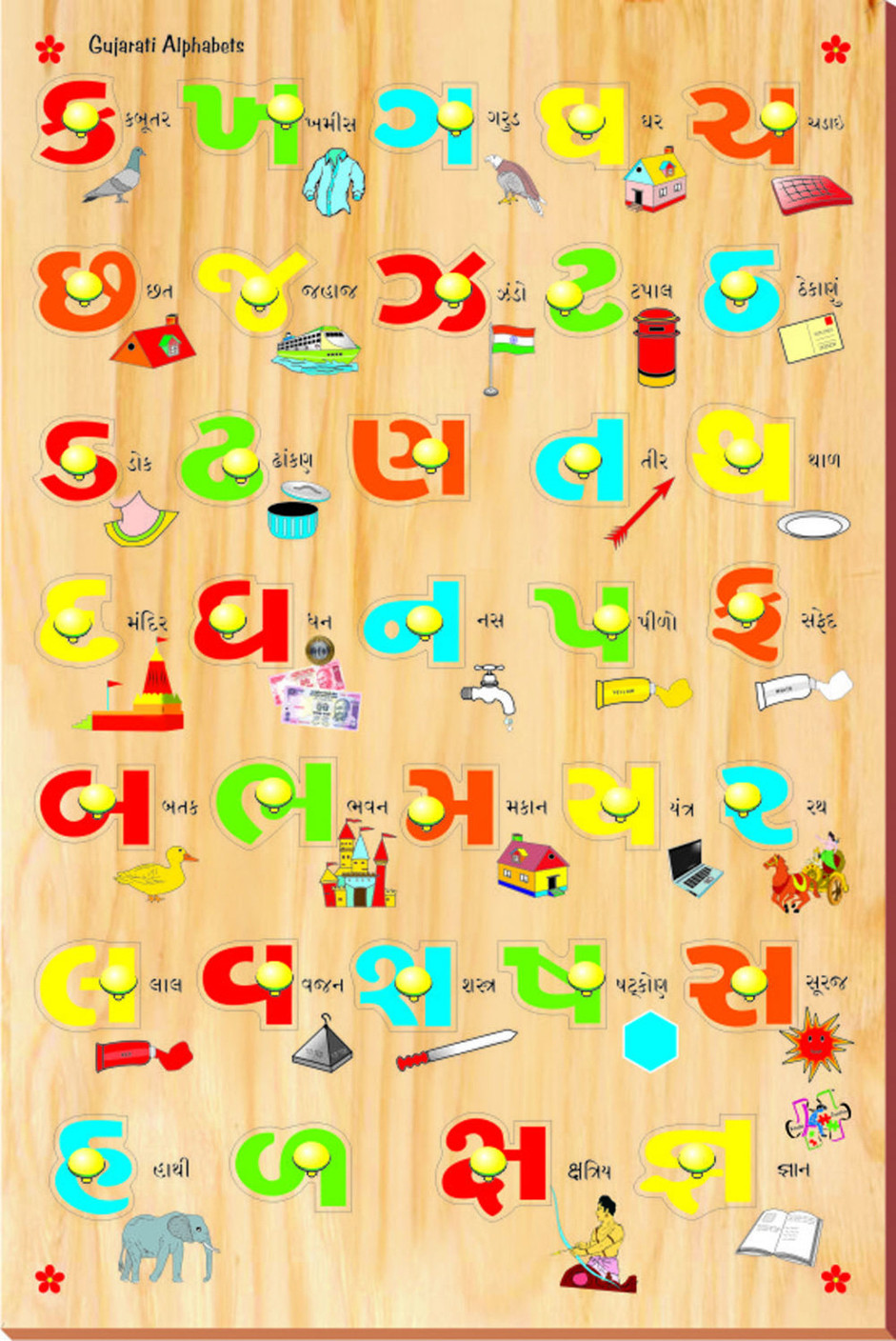 gujarati alphabets with hindi pdf