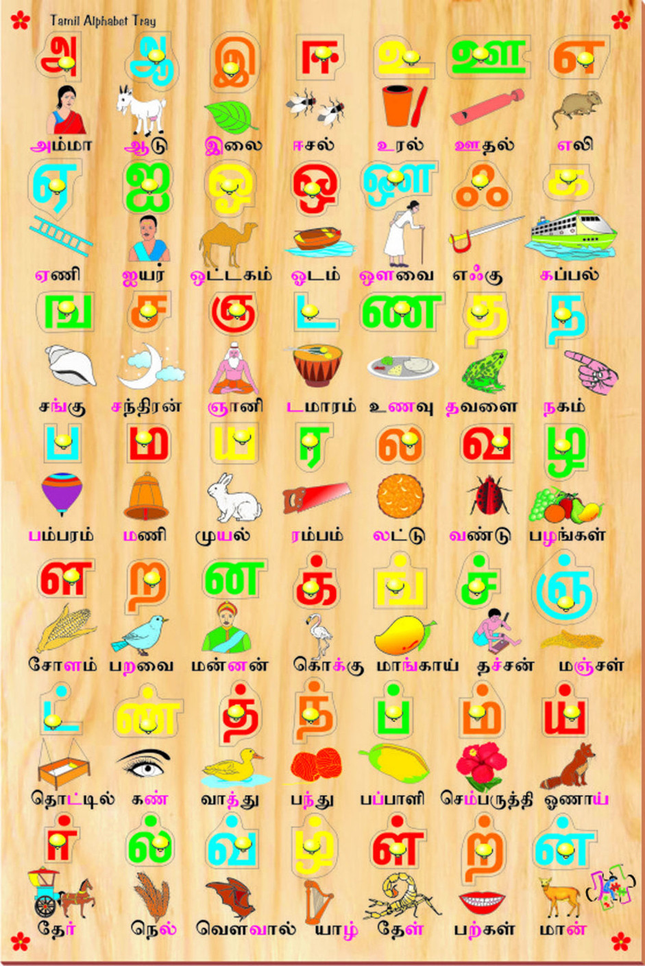 kinder creative tamil alphabet tray tamil alphabet tray shop for