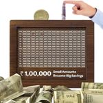 Kindly 1,00,000 Rupees Money Saving Piggy Bank | Wooden Piggy Bank with Easy Tracking Coin Bank (Brown)