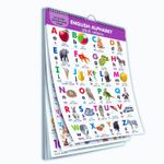 GAMLOID Top Selling All in one Pre-nursery Kids Educational picture Chart for toddlers (Multicolor)