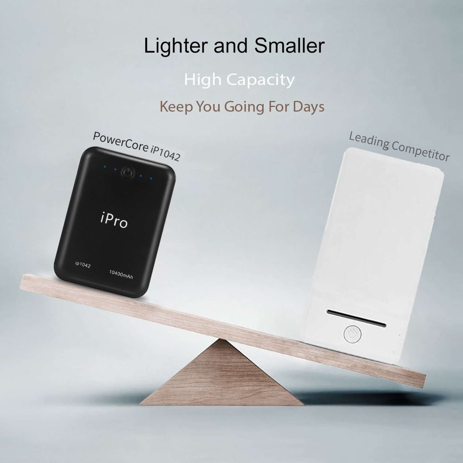 Image of Ipro 10400 mAh 10 W Power Bank