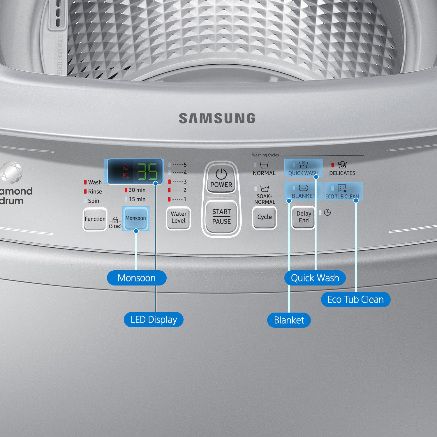 Image of Samsung 6.2 kg with Monsoon Feature Fully Automatic Top Load Washing Machine Grey