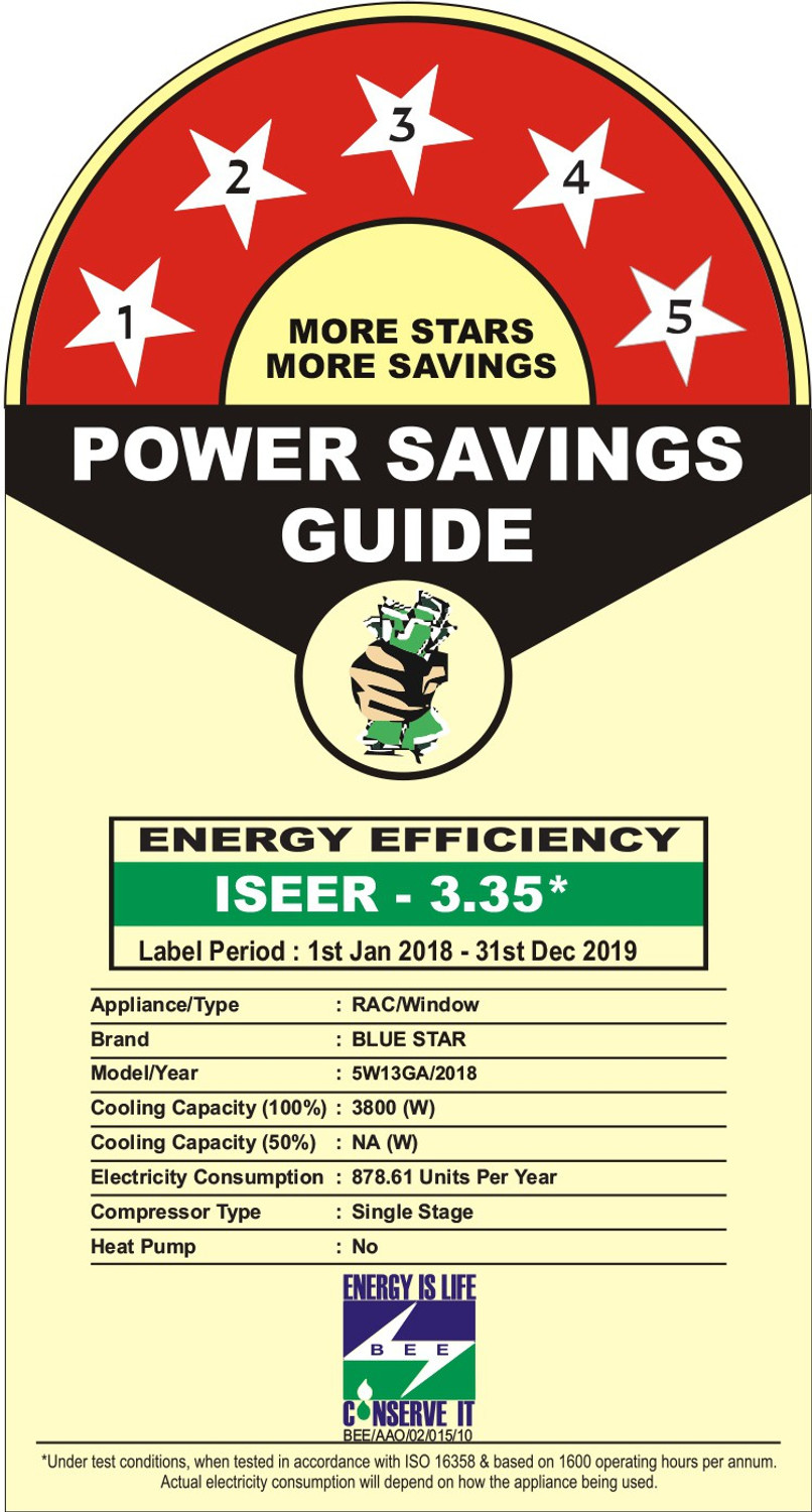 Image of Blue Star 2020 Model 1.1 Ton 5 Star Window AC