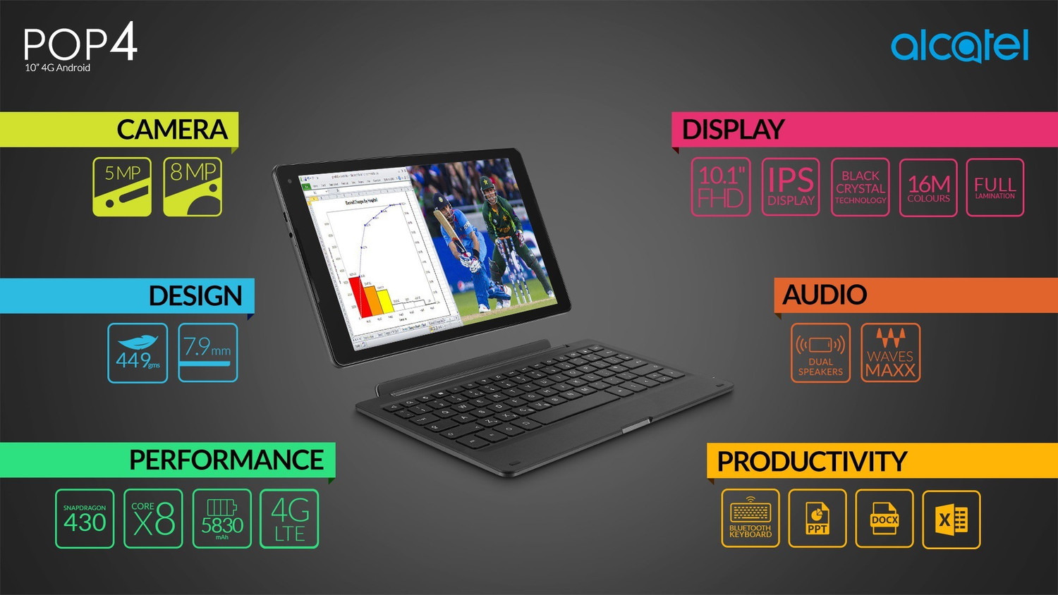 Image of Alcatel Pop 4 with Keyboard 2 GB RAM 16 GB ROM 10.1 inch with 4G Qualcomm Snapdragon 430 Octa Core (MSM8937) Processor Tablet (Dark Grey)