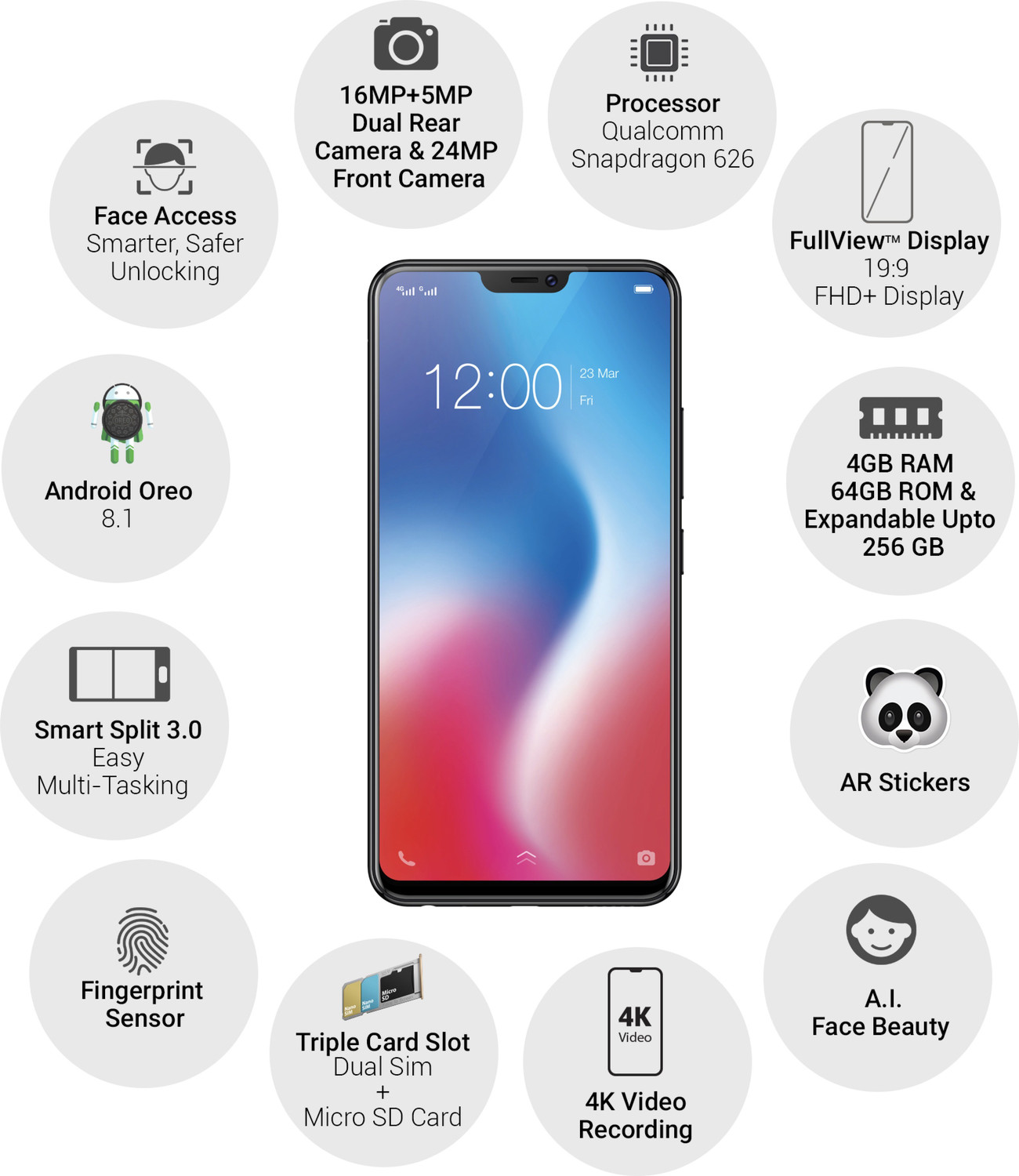 Image of vivo V9 (Pearl Black, 64 GB) (4 GB RAM)