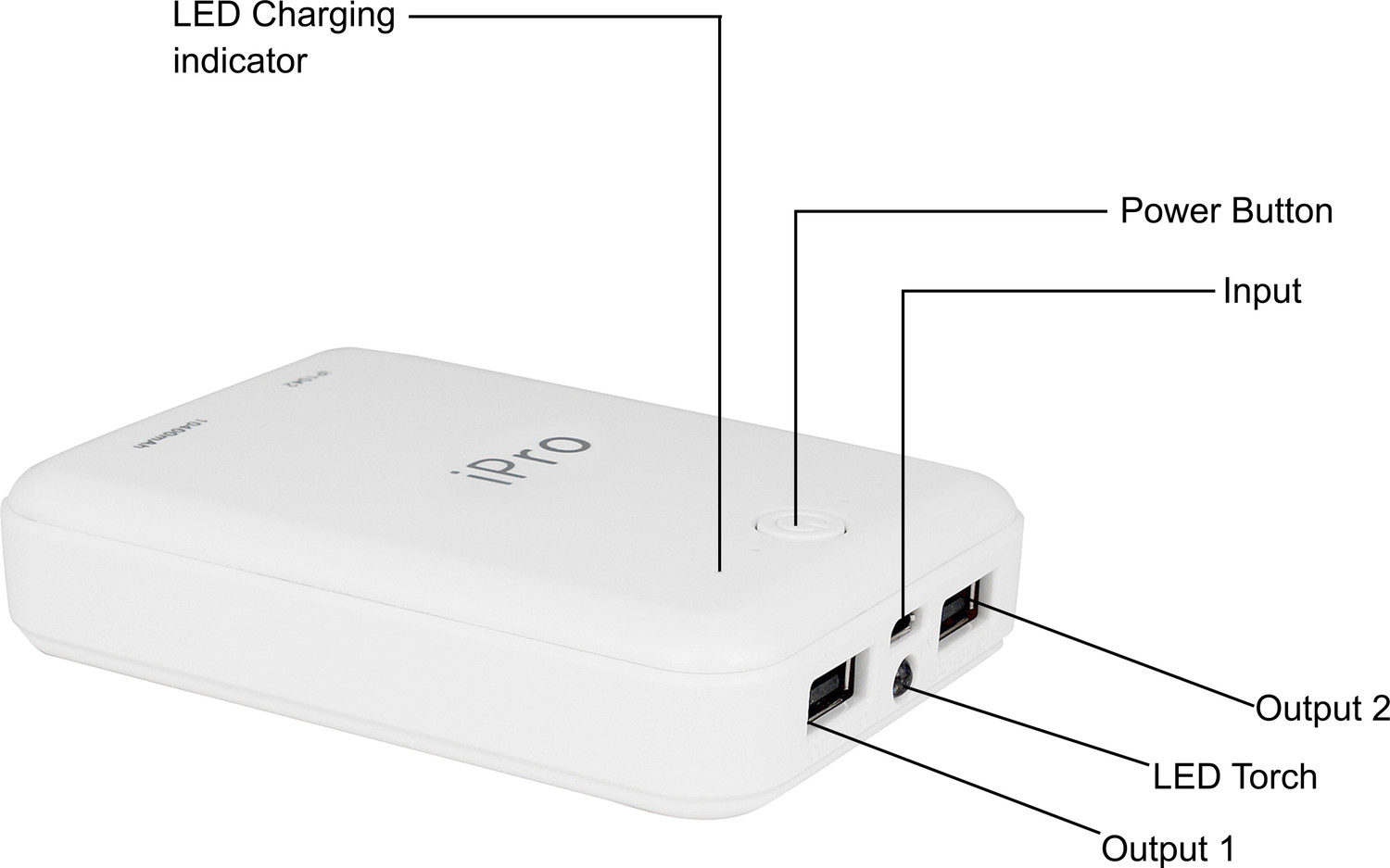 Image of Ipro 10400 mAh 10 W Power Bank